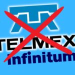 Cancelar tu Línea Telmex: Guía Completa de Requisitos
