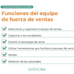 Claves para el Éxito en la Administración de Ventas: Guía Completa