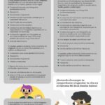 Cómo Tramitar la Beca Benito Juárez: Guía Completa para Estudiantes Mexicanos
