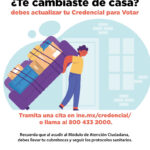 ¿Cuáles son los documentos necesarios para cambiar el domicilio en mi credencial del INE?