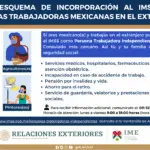 ¿Cuáles son los Requisitos Actualizados para Solicitar una Incapacidad en el IMSS?