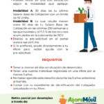 ¿Cuáles son los requisitos importantes que necesito para retirar dinero de mi Afore?