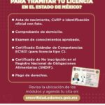 ¿Cuáles son los requisitos indispensables para obtener tu licencia de conducir en México?