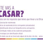 ¿Cuáles son los requisitos para casarse por el civil en Monterrey Nuevo León?