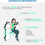 ¿Cuáles son los requisitos que necesito para solicitar un crédito comercial en México?
