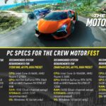 Descubre los Requisitos Mínimos de The Crew 1 para PC: ¡A Conducir!