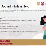 Dónde Puedo Tramitar Mi Divorcio Gratis: Guía Completa para México