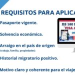 El Mejor Mes para Tramitar Visa Americana: Una Guía Completa