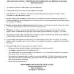 Guía Completa: Requisitos para Cambiar tu Acta de Nacimiento