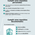 Guía Completa: Requisitos para Comprar una Casa con una Inmobiliaria