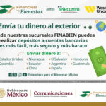 Guía Completa: Requisitos para Depositar Dinero con Western Union