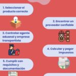 Guía Completa: Requisitos para Exportar e Importar en México