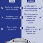 Guía Completa: Requisitos para Transferir la Propiedad de un Auto