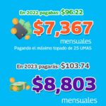 La Modalidad 40 del IMSS: Derechos, Requisitos y Preguntas Frecuentes