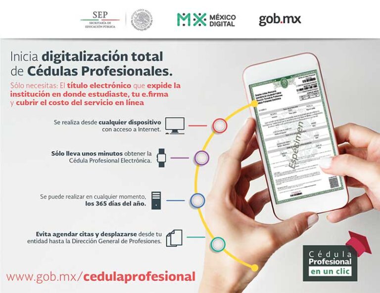 Pasos para Tramitar Cédula Profesional en Línea: Guía Completa para ...