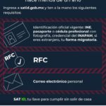 Qué Necesito para Tramitar mi eFirma Persona Física: Guía Completa de Documentos y Requisitos