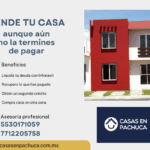 ¿Qué Necesito Saber para Vender mi Casa si Todavía la Estoy Pagando?