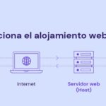 ¿Quieres Cambiar tu Página Web a Otra Empresa en el Estado de México? Aprende Cómo