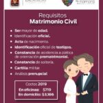 Requisitos para Casarse por el Civil en Zacatecas: Guía Completa