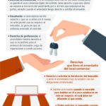 Requisitos Clave para un Contrato de Arrendamiento de Local Comercial