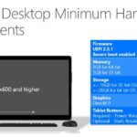 Requisitos del Sistema para Windows 10 Pro 64 bits: Guía Completa
