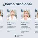 Requisitos Esenciales para Fotos de Pasaporte: Guía Completa