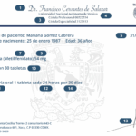 Requisitos Legales para la Venta de Medicamentos Controlados