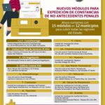 Requisitos para Antecedentes No Penales en Puebla: Guía Completa