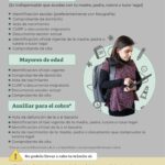 Requisitos para Beca Benito Juárez Universidad: Guía Completa