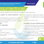 Requisitos para Cambiar tu Medidor de Agua: Una Guía Completa