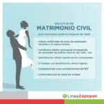 Requisitos para Casarse por el Civil en Jalisco: Guía Completa