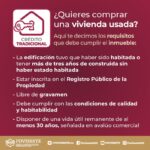 Requisitos para Comprar Casa con Crédito FOVISSSTE: Guía Completa