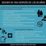 Requisitos para Comprar un Seguro de Vida: Guía Simple y Completa