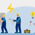 Requisitos para Contrato de Luz para Negocios: Guía Completa