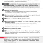 Requisitos para Dar de Baja Placas en Coahuila: Guía Completa