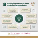 Requisitos para Entrar a Arabia Saudita: Una Guía Completa