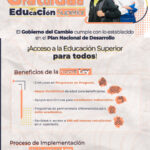 Requisitos para Entrar a la Universidad Pública: Guía Completa para Estudiantes