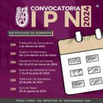 Requisitos para Entrar al IPN Nivel Superior: Guía Completa para Aspirantes