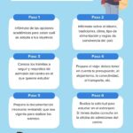 Requisitos para Estudiar la Universidad en México Siendo Extranjero