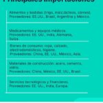 Requisitos para Exportar a Colombia desde México: Guía Completa