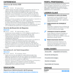 Requisitos para Formar Parte del Poder Ejecutivo: Una Guía Simple