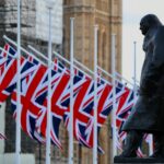 Requisitos para Hacer Escala en Londres: Una Guía Simple