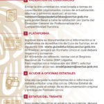 Requisitos para Impartir un Diplomado en México: Guía Completa