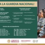 Requisitos para Ingresar a la Guardia Nacional en 2020