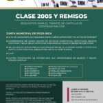 Requisitos para Ingresar al Servicio Militar Nacional en México