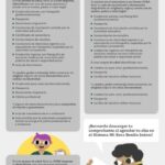 Requisitos para la Beca Benito Juárez: Guía Completa para Estudiantes