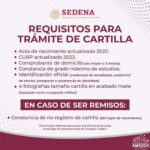 Requisitos para la Cartilla Militar: Guía para Remisos