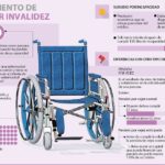 Requisitos para la Pensión de Invalidez por Enfermedad Común