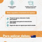 Requisitos para la Visa Working Holiday Nueva Zelanda: Tu Guía Completa