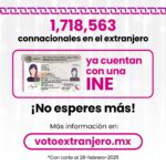 Requisitos para Renovar tu INE Vencido: Guía Completa